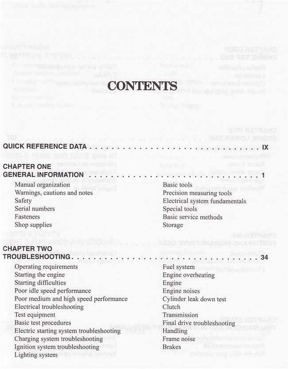 2002 honda recon 250 manual